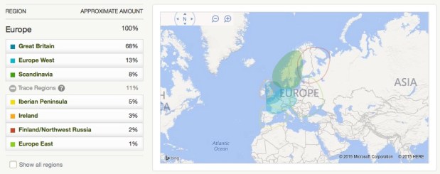 My mother's AncestryDNA ethnicity estimate