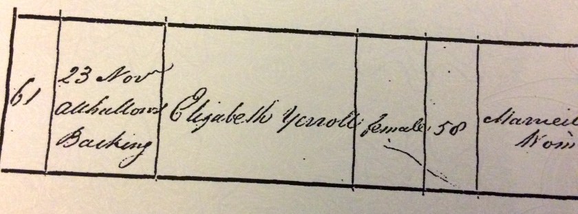 23 Nov, Allhallows Barking, Elizabeth Yerroll, female, 58yrs