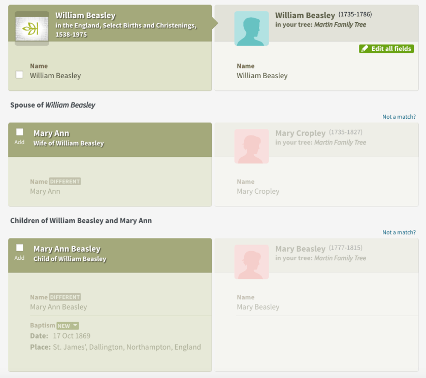 Not just William Beasley..